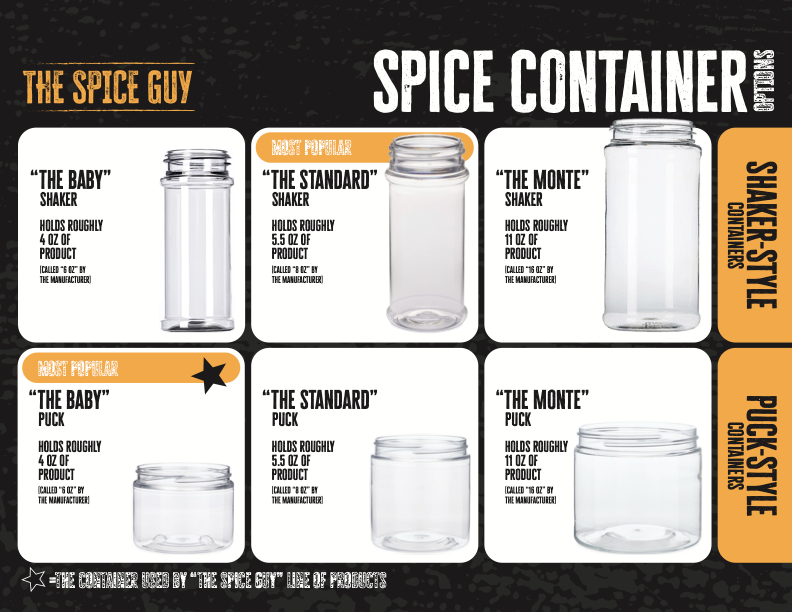The Spice Guy