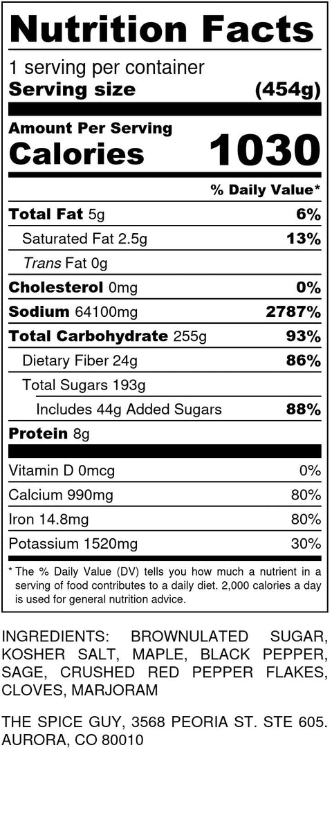 Breakfast Sausage - The Spice Guy